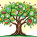 Holistic Approach: The Complete Guide to Financial Planning